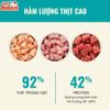 Thức Ăn Cho Mèo Bite Of Wild P42 Không Độn Ngũ Cốc, Hàm Lượng Protein 42%, Giúp Mèo Tăng Cân
