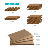 Thùng Carton 5 Lớp
