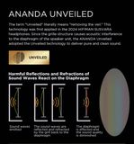  HiFiMan Ananda Unveiled. Tai nghe chụp tai Over Ear Open có dây Từ Phẳng 