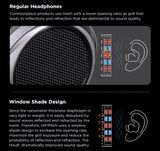  HiFiMan Ananda Unveiled. Tai nghe chụp tai Over Ear Open có dây Từ Phẳng 