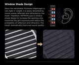  HiFiMan Ananda Unveiled. Tai nghe chụp tai Over Ear Open có dây Từ Phẳng 