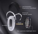  HiFiMan Ananda Unveiled. Tai nghe chụp tai Over Ear Open có dây Từ Phẳng 