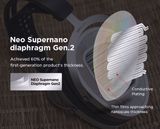  HiFiMan Ananda Unveiled. Tai nghe chụp tai Over Ear Open có dây Từ Phẳng 