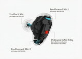 Final Audio TONALITE. Tai nghe true wireless 