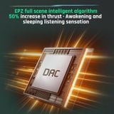  EPZ TS01, SoundcardDAC, HeadAmp. 