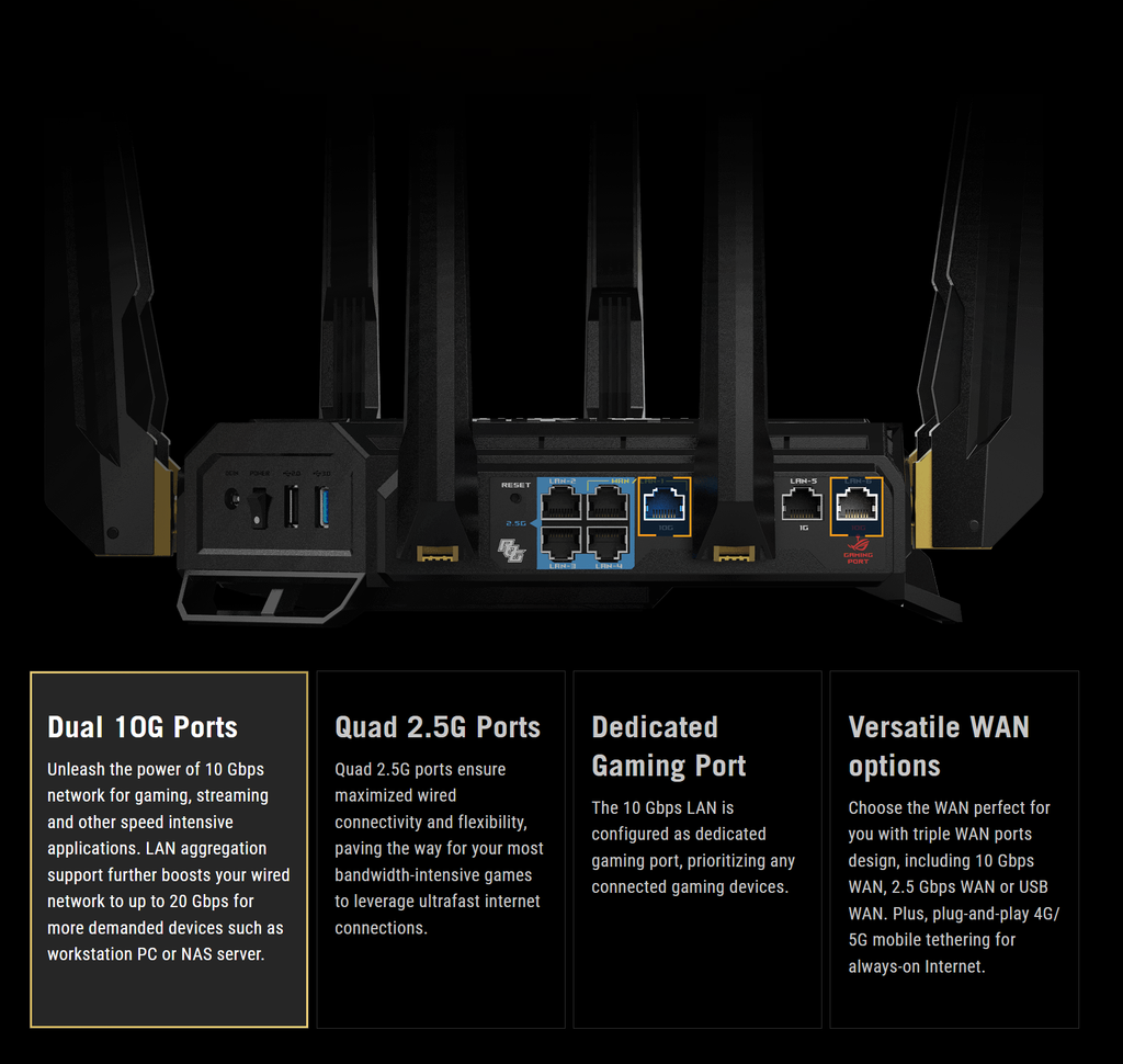 Router ASUS ROG Rapture GT-BE98 Edition 20