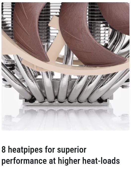 Tản nhiệt khí Noctua NH-D15 G2