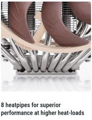 Tản nhiệt khí Noctua NH-D15 G2