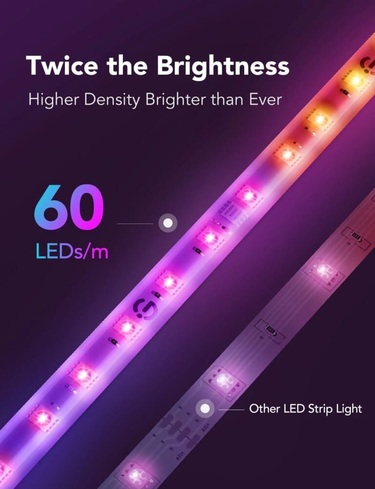 Đèn Govee LED Strip Light M1