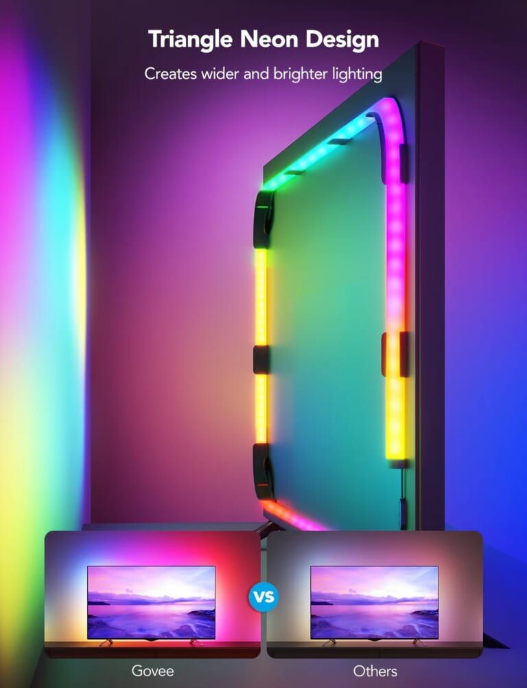 Đèn Govee RGBIC Neon TV Backlight