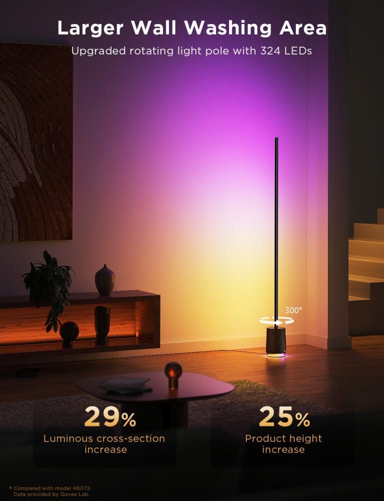 Đèn Govee RGBICWW Floor Lamp Pro