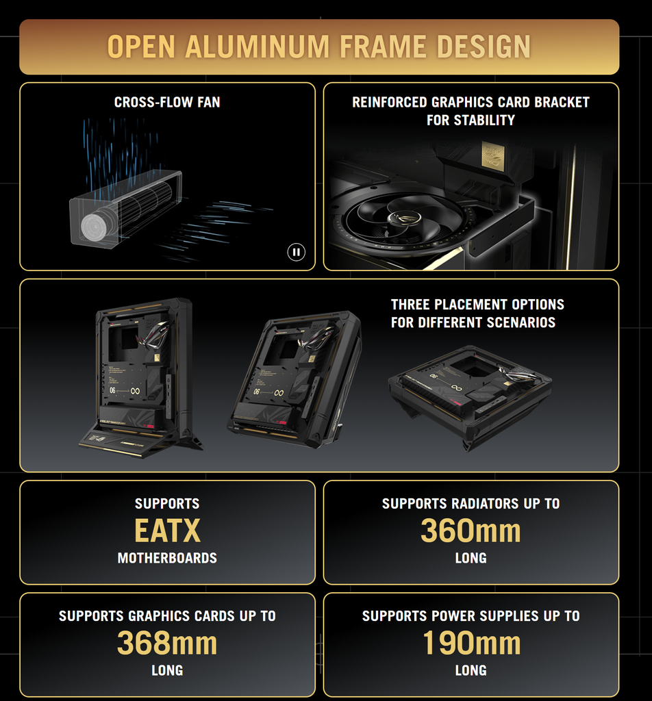 Case ASUS ROG GR20 Edition 20