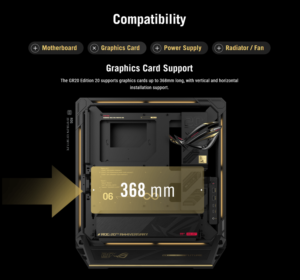 Case ASUS ROG GR20 Edition 20