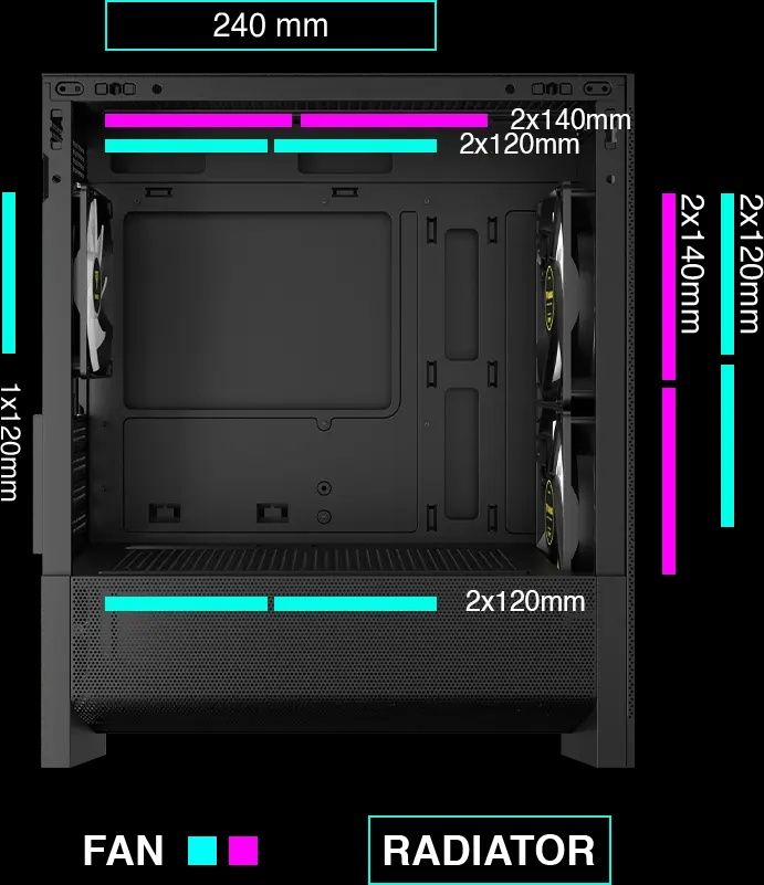 Case GAMDIAS AURA GC15M ARGB