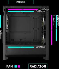 Case GAMDIAS AURA GC15M ARGB