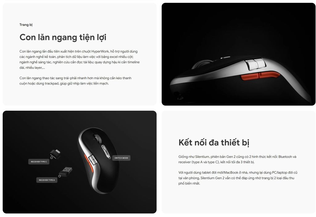 Chuột không dây HyperWork Silentium Gen 2