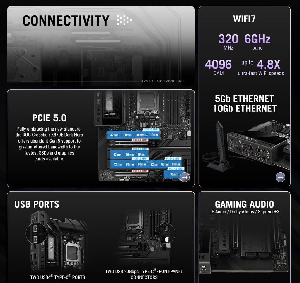 Mainboard ASUS ROG CROSSHAIR X870E DARK HERO