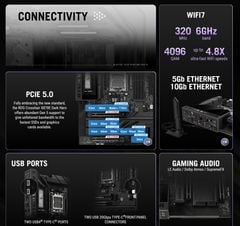 Mainboard ASUS ROG CROSSHAIR X870E DARK HERO