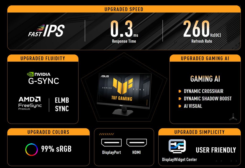 Màn hình ASUS TUF Gaming VG279QM5F
