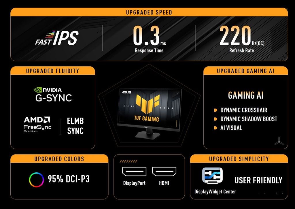 Màn hình ASUS TUF Gaming VG27AQ5F