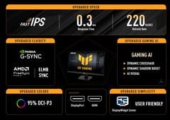 Màn hình ASUS TUF Gaming VG27AQ5F