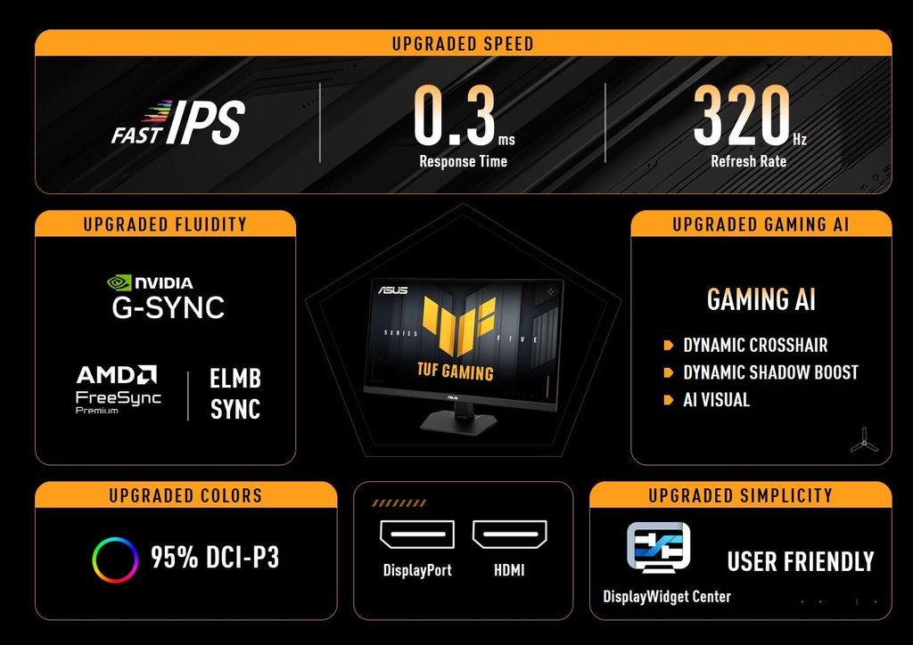 Màn hình ASUS TUF Gaming VG27AQM5F