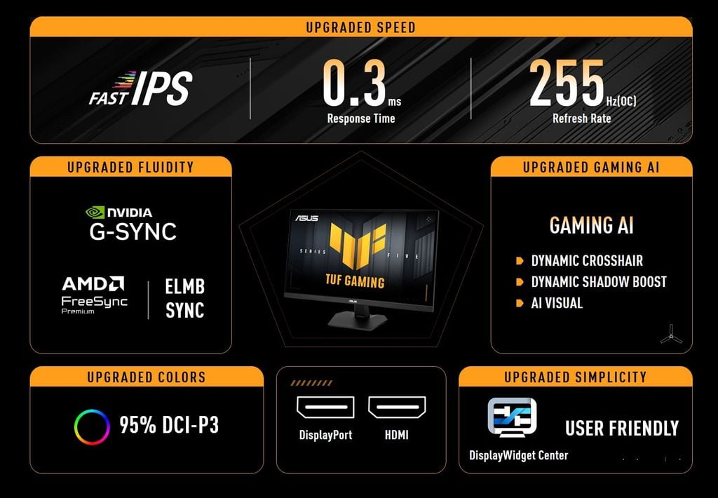 Màn hình ASUS TUF Gaming VG27AQME5F