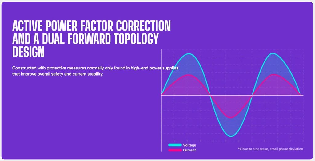 Nguồn Máy Tính Cooler Master Elite NEX N600 230V PEAK
