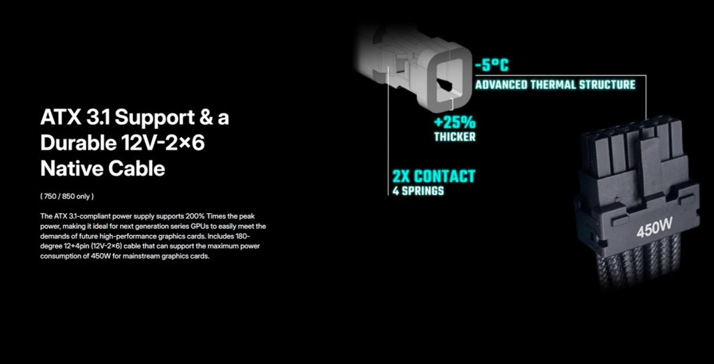 Nguồn Máy Tính Cooler Master MWE GOLD 850 V3 NM FR