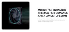 Nguồn Máy Tính Cooler Master V Platinum 1300 V2
