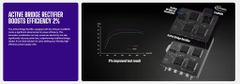 Nguồn Máy Tính Cooler Master X Silent MAX Platinum 1300