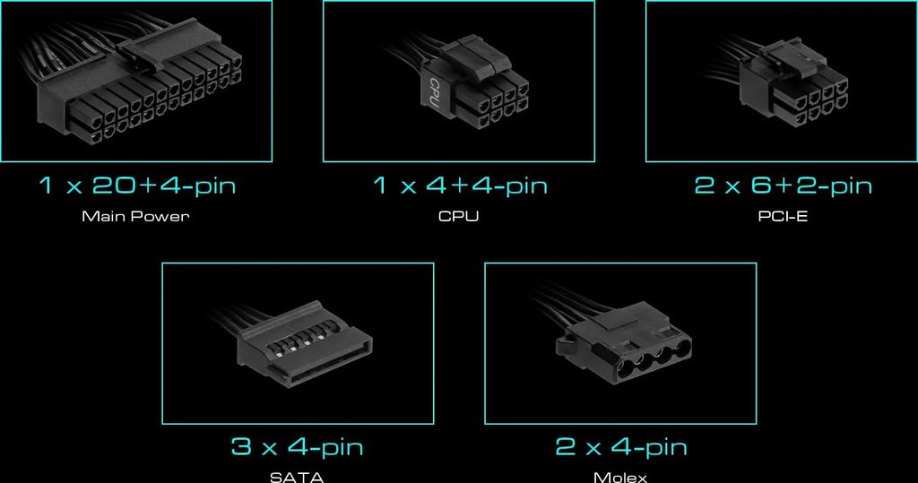 Nguồn máy tính GAMDIAS AURA GP550