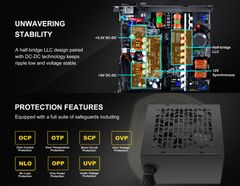 Nguồn Sama B750 80 PLUS Bronze