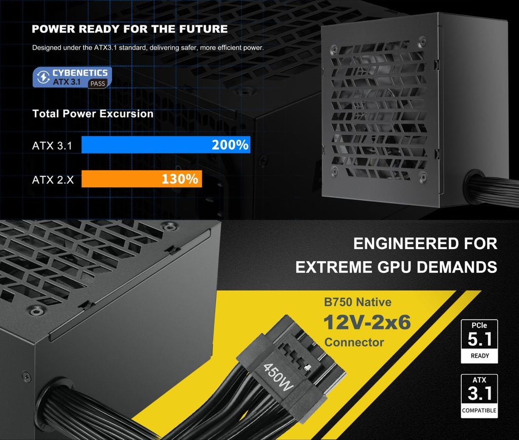 Nguồn Sama B750 80 PLUS Bronze