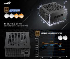 Nguồn Sama B850 80 PLUS Bronze