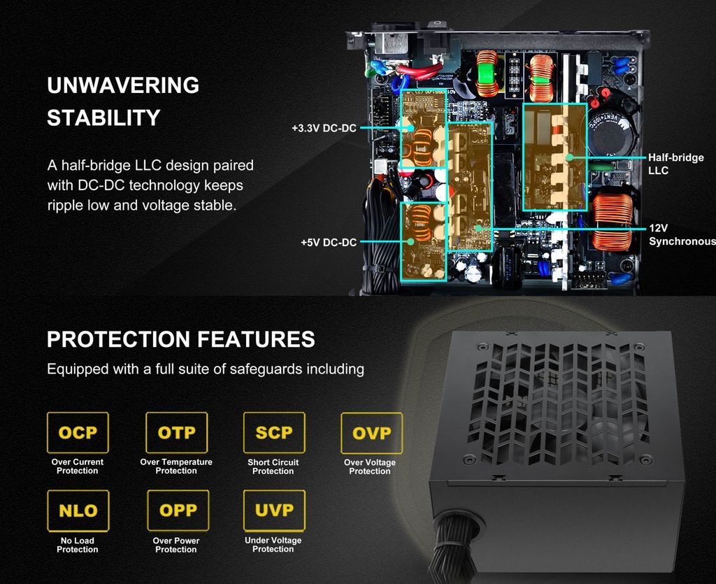 Nguồn Sama B850 80 PLUS Bronze