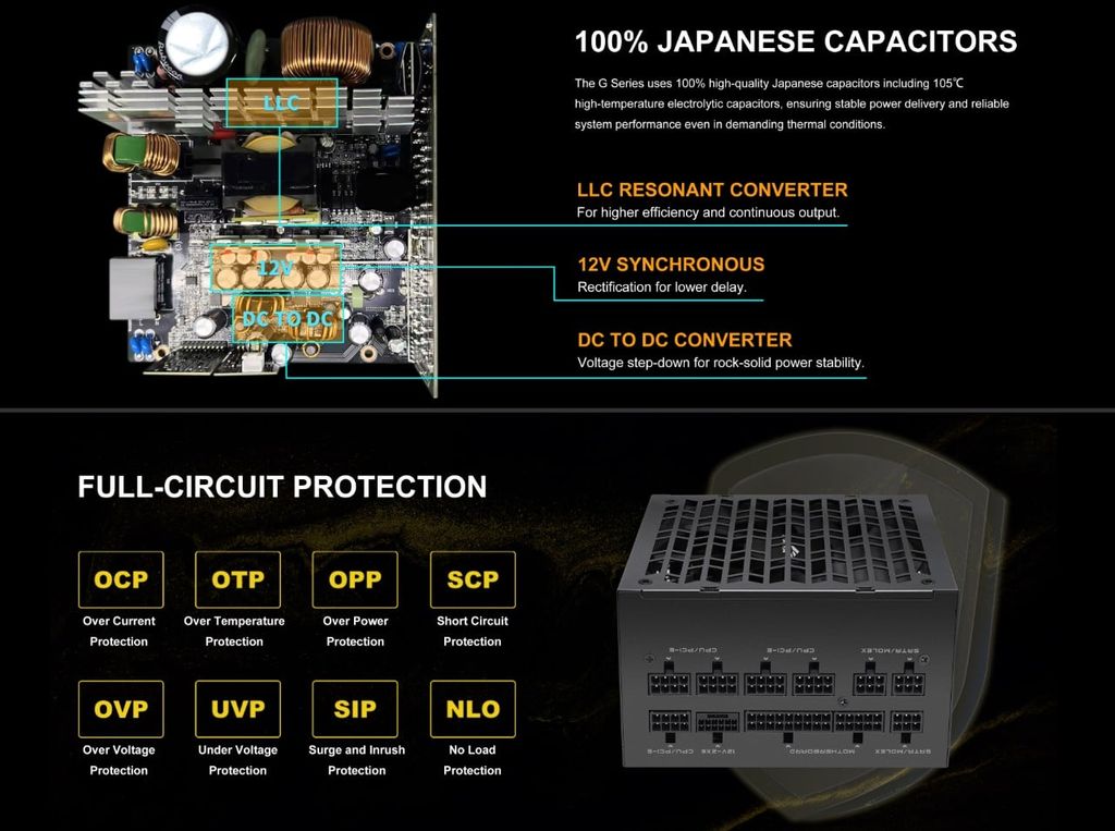 Nguồn Sama G850 80 PLUS Gold