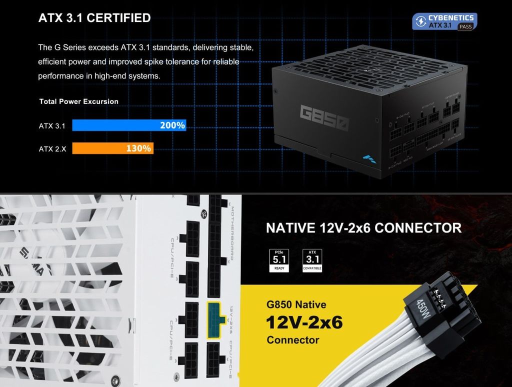 Nguồn Sama G850 80 PLUS Gold