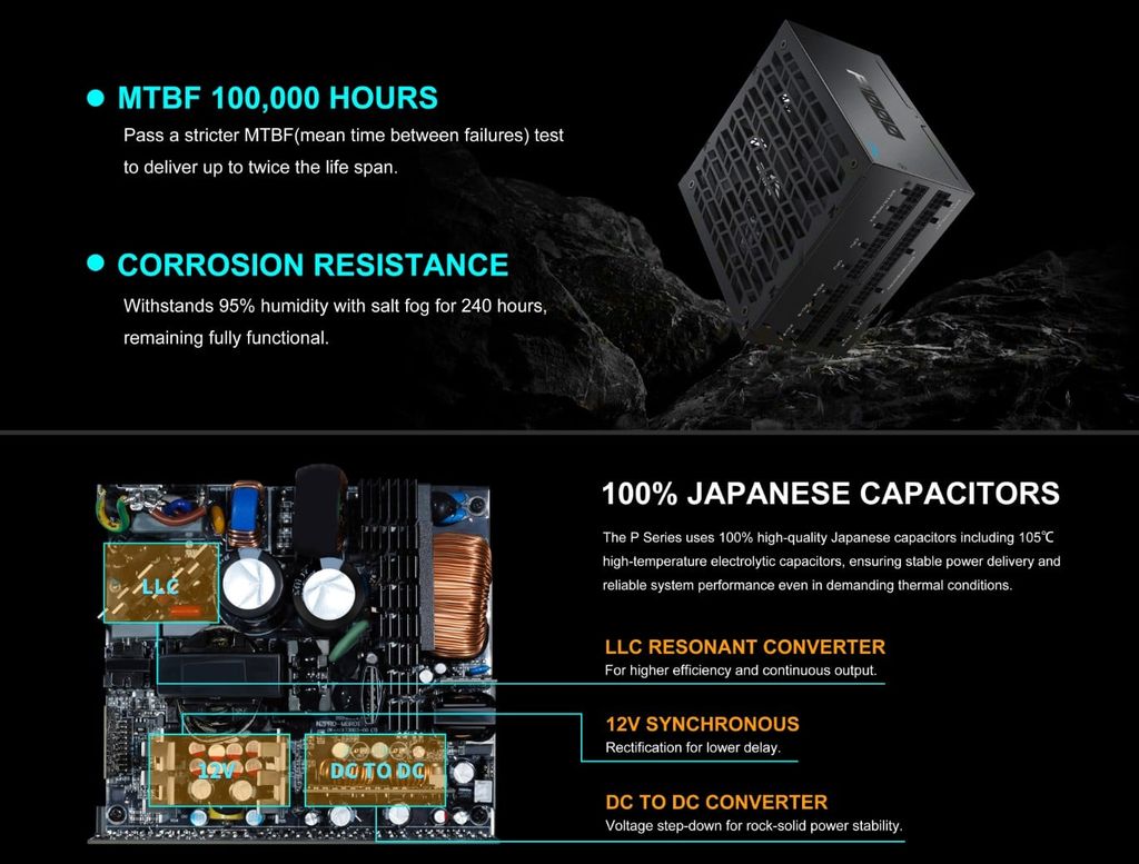 Nguồn Sama P1000 80 PLUS Platinum