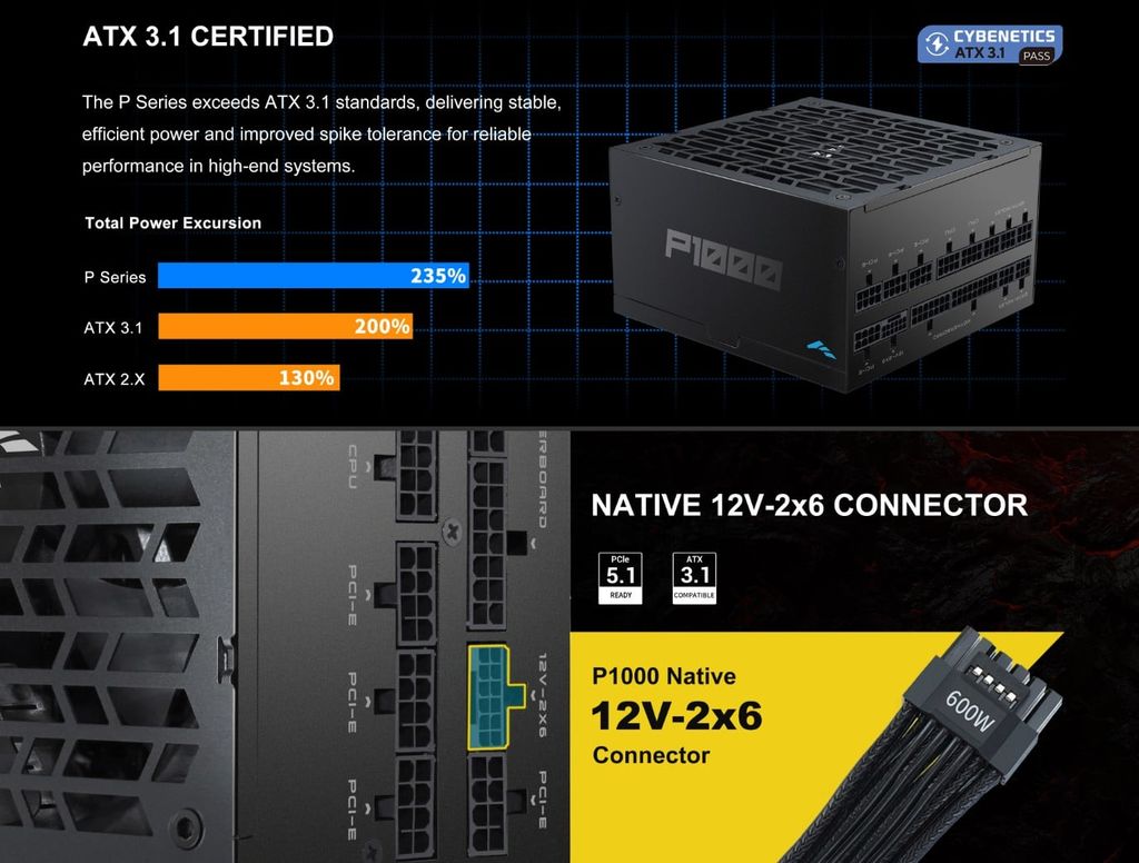 Nguồn Sama P1000 80 PLUS Platinum