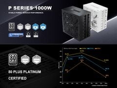 Nguồn Sama P1200 80 PLUS Platinum