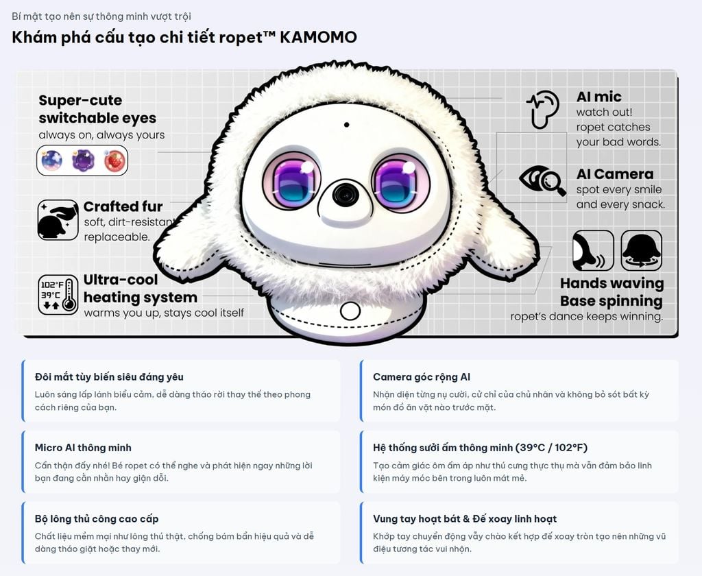 Robot Thú cưng ROPET