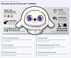 Robot Thú cưng ROPET