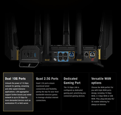 Router ASUS ROG Rapture GT-BE25000 Edition 20