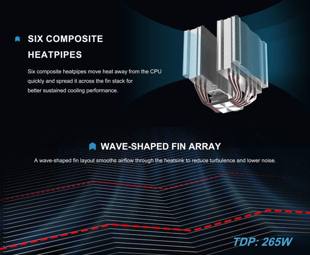 Tản nhiệt khí Sama A60L