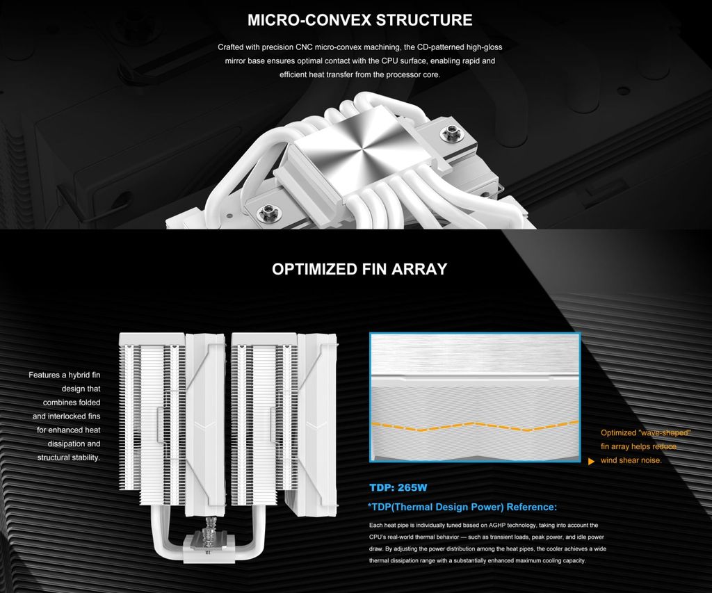 Tản nhiệt khí Sama A60W