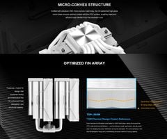 Tản nhiệt khí Sama A60W