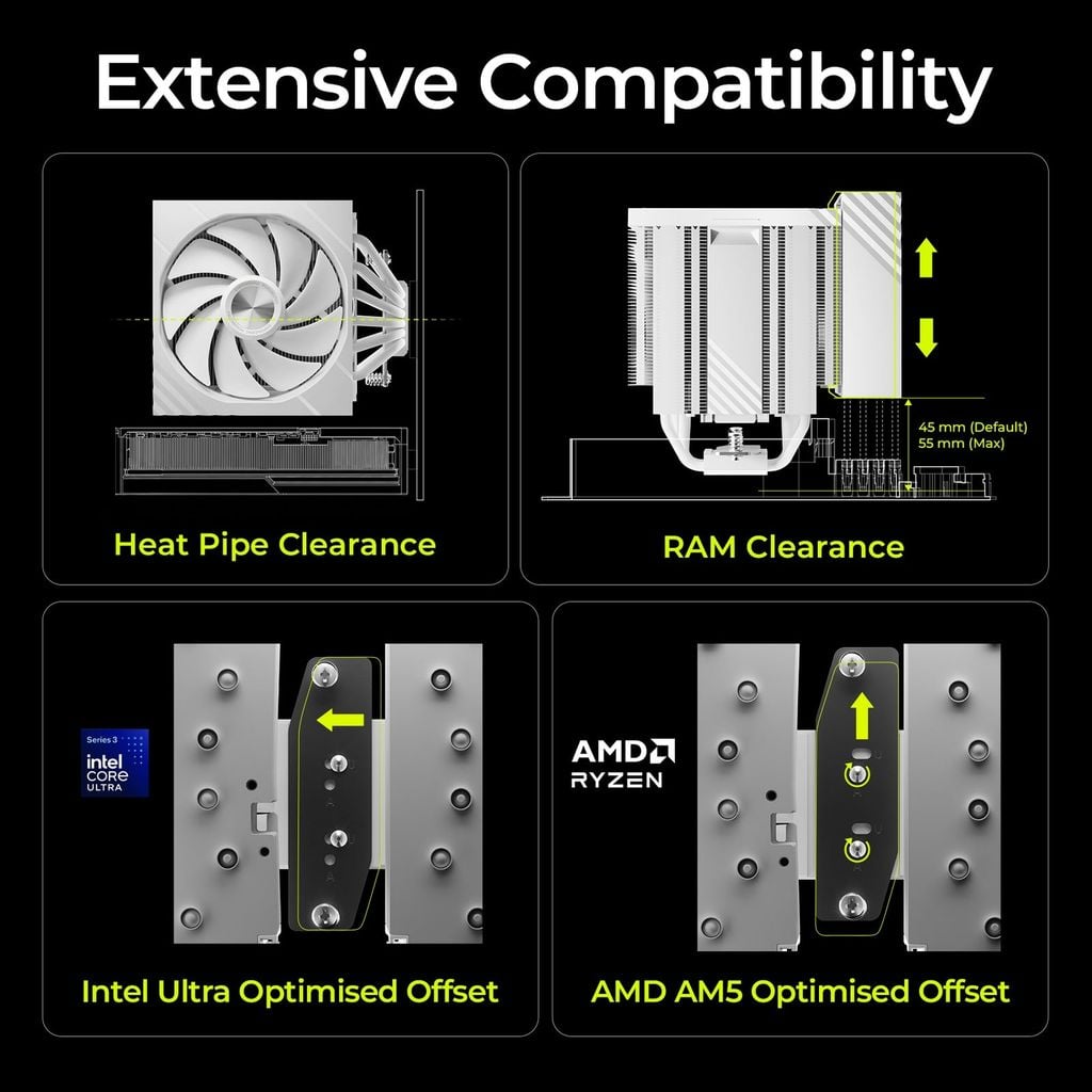 Tản Nhiệt Khí TRYX TURRIS 620 Black