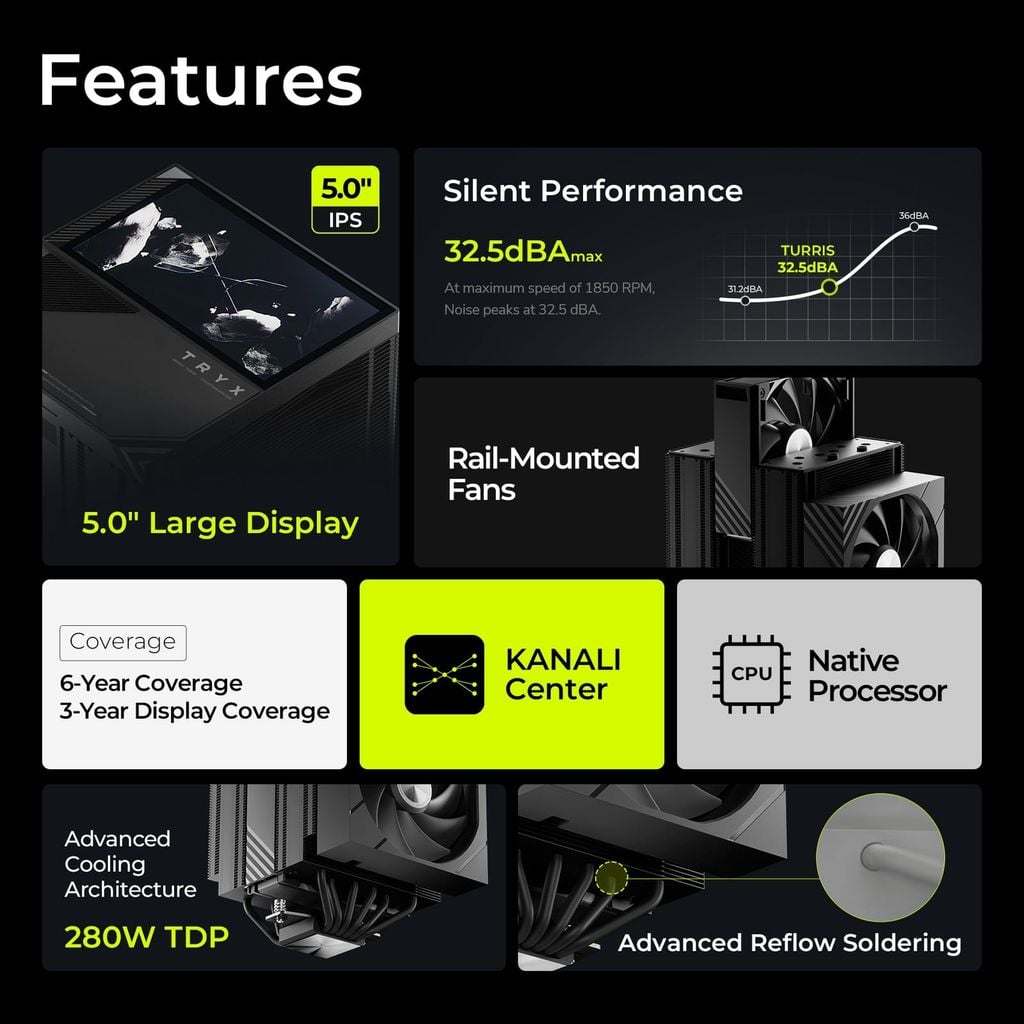 Tản Nhiệt Khí TRYX TURRIS 620 Black