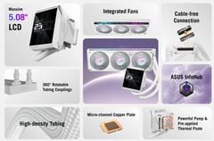 Tản nhiệt nước AIO ASUS ROG Strix LC IV 360 ARGB LCD White Edition